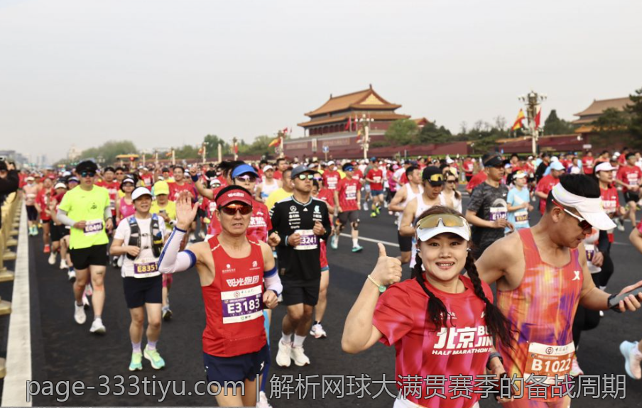 解析网球大满贯赛季的备战周期